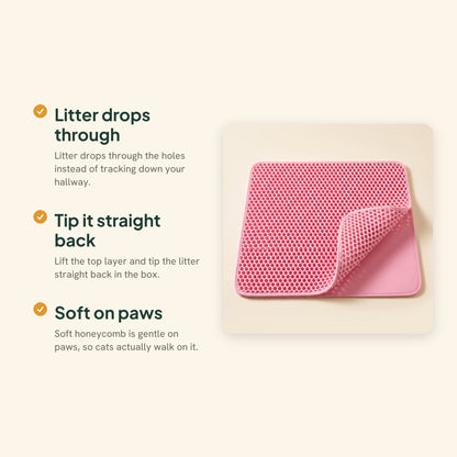 Double-Layer Honeycomb Litter Mat, key benefits