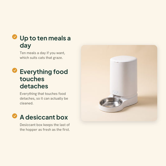 Smart WiFi Automatic Feeder, 4L, key benefits
