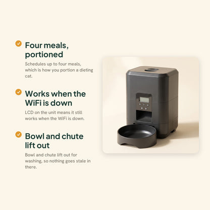 Smart Automatic Feeder with LCD and App, key benefits