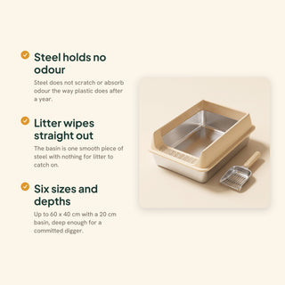 Stainless Steel Litter Box with Removable Rim