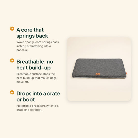 Breathable Washable Crate Mat, key benefits