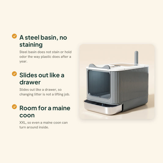 XXL Enclosed Litter Box with Steel Basin, key benefits